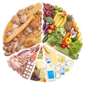 TPS1 food ingredients