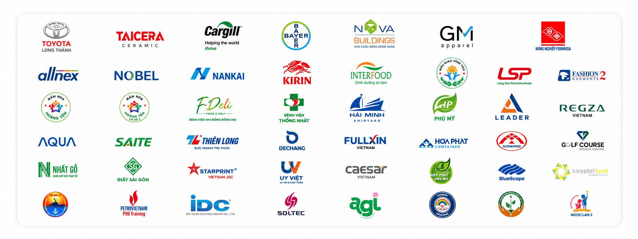 Logo đối tác và khách hàng tiêu biểu TPS1